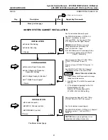 Предварительный просмотр 32 страницы GE Compax 40CE System Service Manual