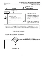 Предварительный просмотр 34 страницы GE Compax 40CE System Service Manual