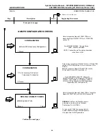 Предварительный просмотр 35 страницы GE Compax 40CE System Service Manual