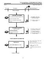 Предварительный просмотр 38 страницы GE Compax 40CE System Service Manual