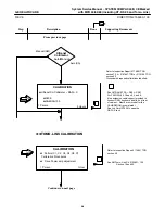 Предварительный просмотр 39 страницы GE Compax 40CE System Service Manual