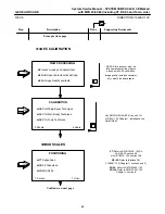 Предварительный просмотр 40 страницы GE Compax 40CE System Service Manual