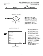 Предварительный просмотр 42 страницы GE Compax 40CE System Service Manual