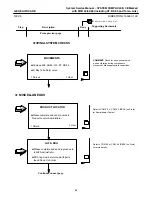 Предварительный просмотр 43 страницы GE Compax 40CE System Service Manual