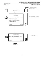 Предварительный просмотр 44 страницы GE Compax 40CE System Service Manual