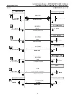 Предварительный просмотр 52 страницы GE Compax 40CE System Service Manual