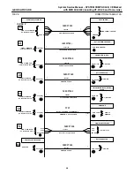 Предварительный просмотр 59 страницы GE Compax 40CE System Service Manual