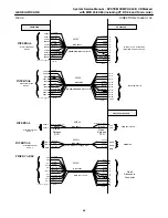 Предварительный просмотр 67 страницы GE Compax 40CE System Service Manual