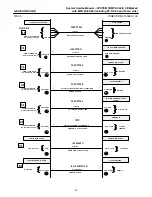 Предварительный просмотр 68 страницы GE Compax 40CE System Service Manual