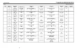 Предварительный просмотр 131 страницы GE Compax 40CE System Service Manual