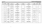 Предварительный просмотр 136 страницы GE Compax 40CE System Service Manual