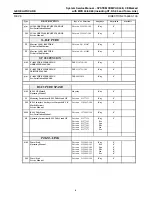 Preview for 15 page of GE Compax 40E System Service Manual