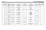 Предварительный просмотр 130 страницы GE Compax 40E System Service Manual