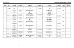 Предварительный просмотр 134 страницы GE Compax 40E System Service Manual