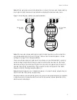 Preview for 21 page of GE Concord 4 Installation Manual