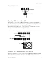 Preview for 29 page of GE Concord 4 Installation Manual