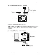 Preview for 31 page of GE Concord 4 Installation Manual