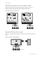 Preview for 32 page of GE Concord 4 Installation Manual