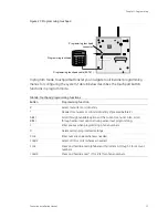 Preview for 39 page of GE Concord 4 Installation Manual