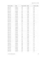 Preview for 139 page of GE Concord 4 Installation Manual