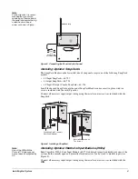 Предварительный просмотр 13 страницы GE Concord express Installation Instructions Manual