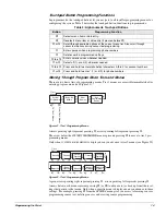 Предварительный просмотр 23 страницы GE Concord express Installation Instructions Manual