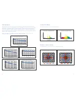 Preview for 4 page of GE ConstantColor CMH G8.5 Datasheet