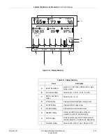 Предварительный просмотр 53 страницы GE Corometrics 126 Service Manual