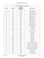 Предварительный просмотр 67 страницы GE Corometrics 126 Service Manual