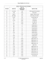 Предварительный просмотр 68 страницы GE Corometrics 126 Service Manual