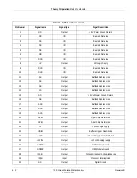 Предварительный просмотр 70 страницы GE Corometrics 126 Service Manual