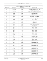 Предварительный просмотр 71 страницы GE Corometrics 126 Service Manual