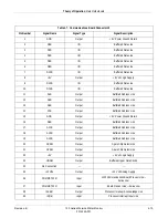 Предварительный просмотр 73 страницы GE Corometrics 126 Service Manual