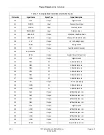 Предварительный просмотр 74 страницы GE Corometrics 126 Service Manual