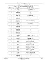 Предварительный просмотр 115 страницы GE Corometrics 126 Service Manual