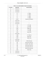 Предварительный просмотр 116 страницы GE Corometrics 126 Service Manual