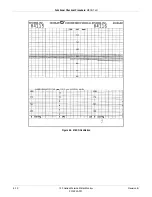 Предварительный просмотр 188 страницы GE Corometrics 126 Service Manual