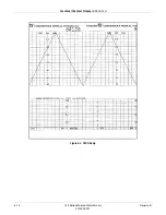 Предварительный просмотр 192 страницы GE Corometrics 126 Service Manual