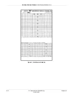 Предварительный просмотр 198 страницы GE Corometrics 126 Service Manual