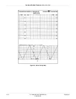 Предварительный просмотр 202 страницы GE Corometrics 126 Service Manual