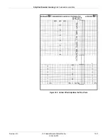 Предварительный просмотр 309 страницы GE Corometrics 126 Service Manual