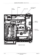 Предварительный просмотр 368 страницы GE Corometrics 126 Service Manual