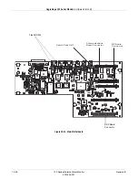 Предварительный просмотр 370 страницы GE Corometrics 126 Service Manual