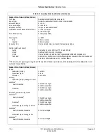 Предварительный просмотр 378 страницы GE Corometrics 126 Service Manual