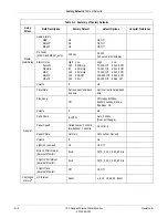 Предварительный просмотр 402 страницы GE Corometrics 126 Service Manual