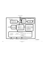 Предварительный просмотр 415 страницы GE Corometrics 126 Service Manual