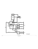 Предварительный просмотр 425 страницы GE Corometrics 126 Service Manual