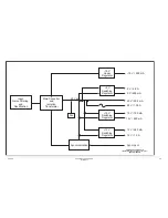 Предварительный просмотр 427 страницы GE Corometrics 126 Service Manual