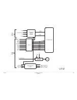 Предварительный просмотр 437 страницы GE Corometrics 126 Service Manual