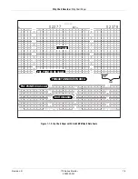 Preview for 81 page of GE Corometrics 170 Series Operator'S Manual